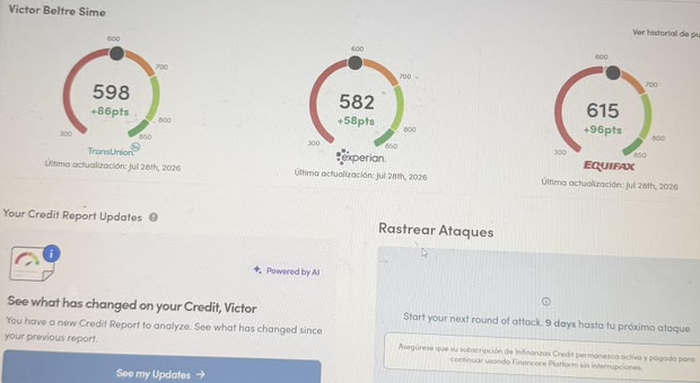 Puntajes que subieron en los tres burós